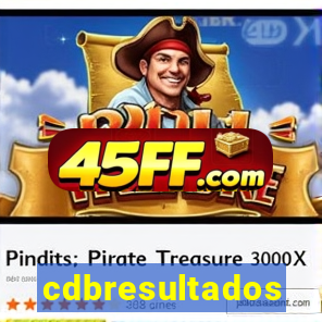 cdbresultados